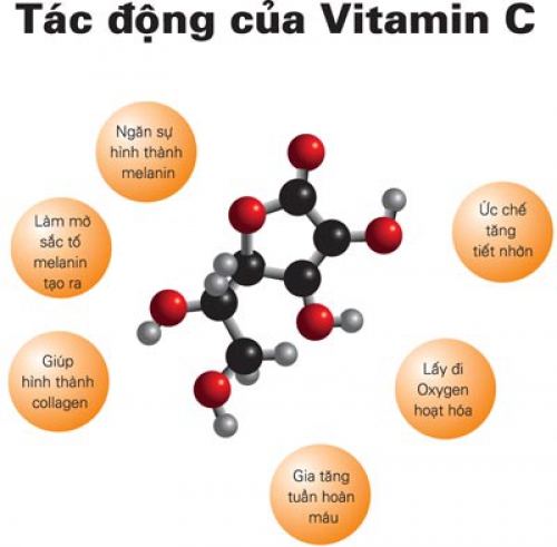 Điều trị sẹo và vết thâm với Vitamin C